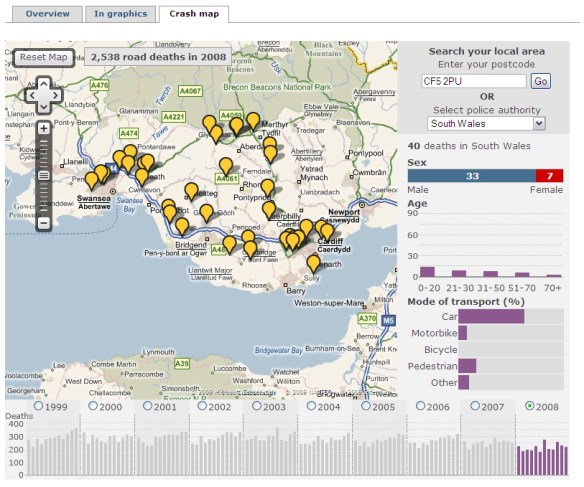 BBC Interactive map: A decade of road deaths 