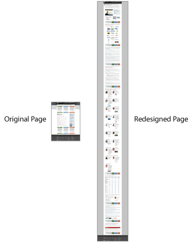 Short versus long body copy case study