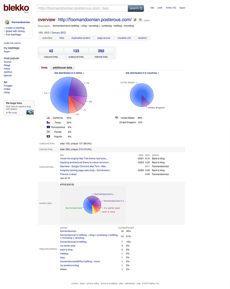 Blekko — SEO features