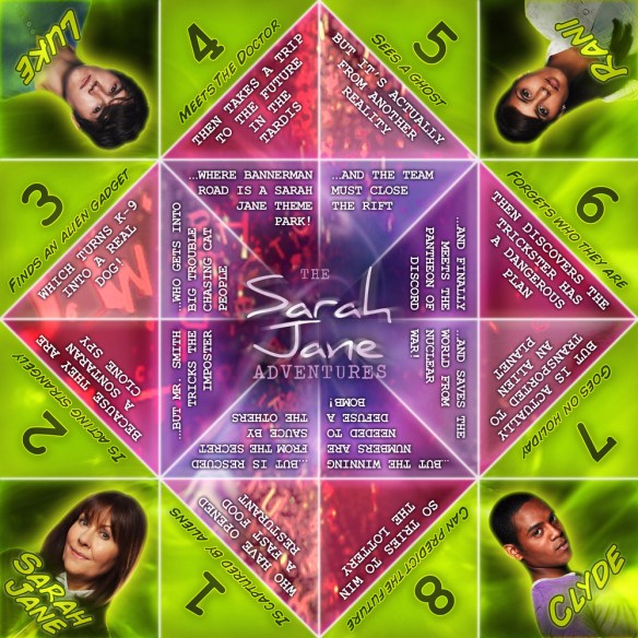 Sarah Jane Adventures — Storyteller (unfolded)