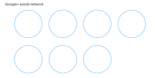 Google-plus-social_network