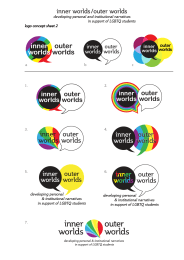 Inner Worlds, Outer Worlds conference logo design sketches