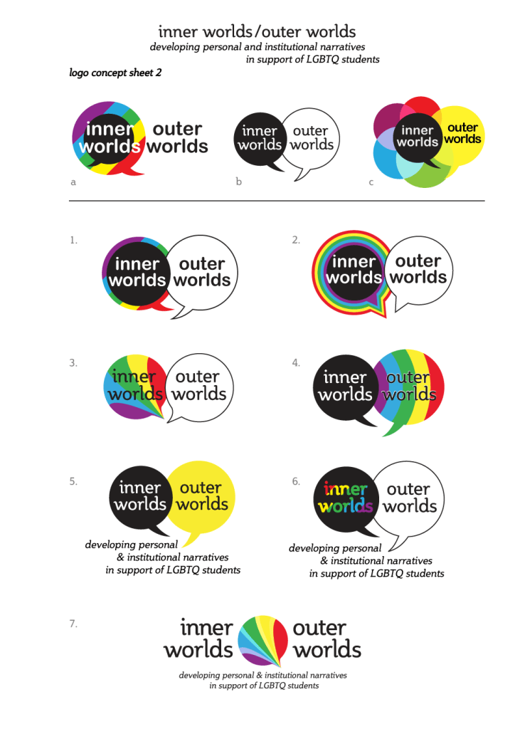Inner Worlds, Outer Worlds conference logo design sketches