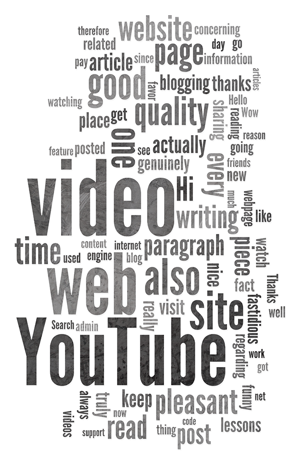 Spam comments word cloud
