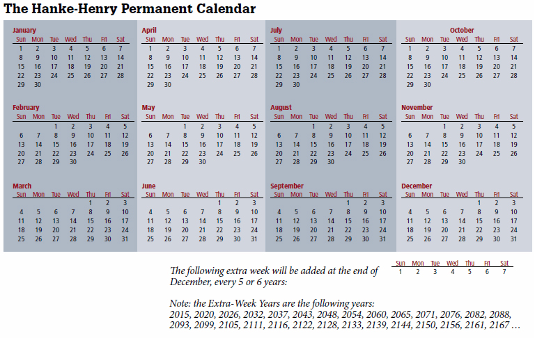 The Hanke-Henry Permanent Calendar