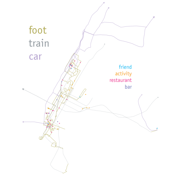 Bill Rankin's personal map of New York
