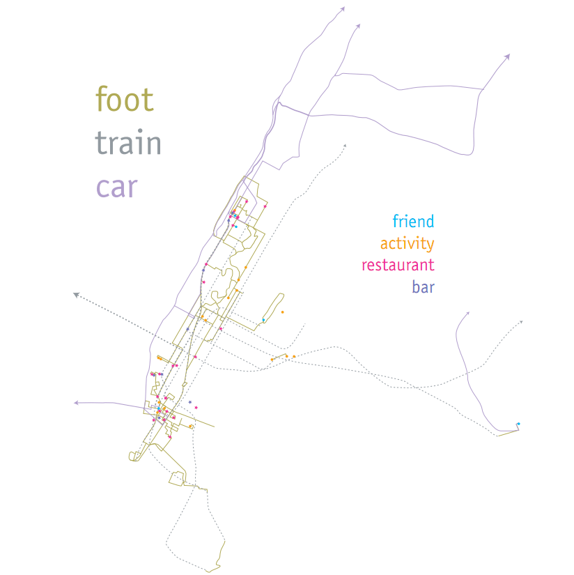 Bill Rankin's personal map of New York