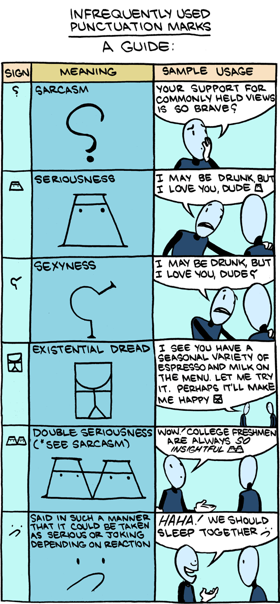 Infrequently used punctuation marks: A guide