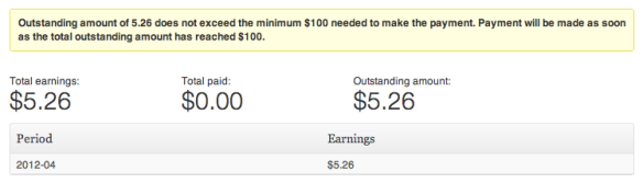 WordAds earnings for April