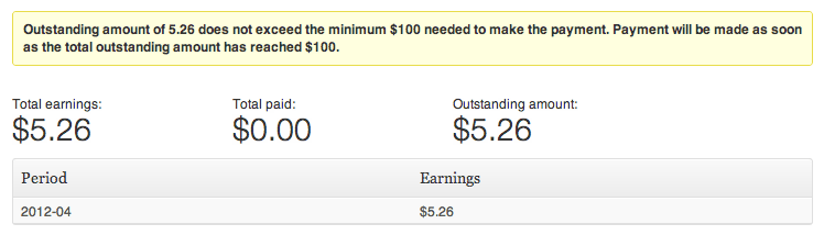 WordAds earnings for April