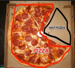 Pizza or Not