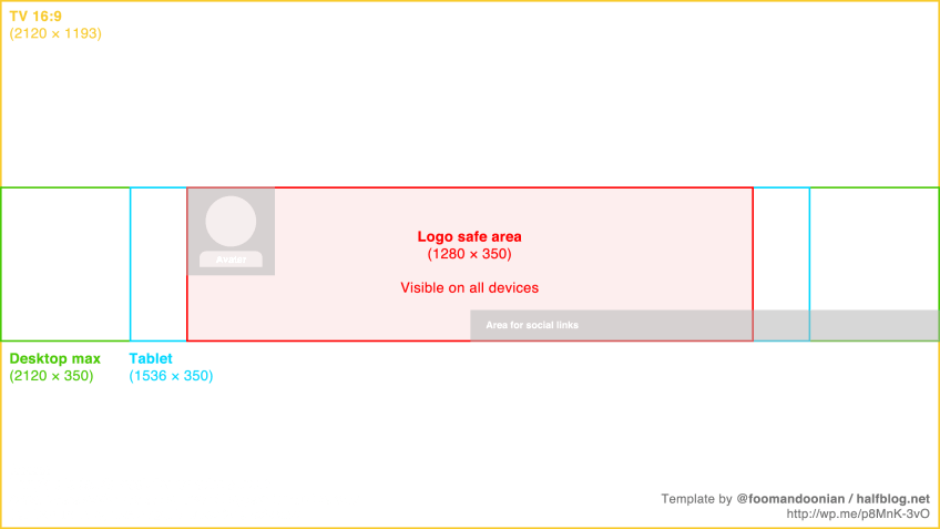 YouTube channel template